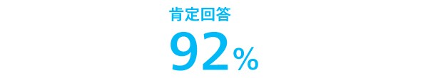 肯定回答92%