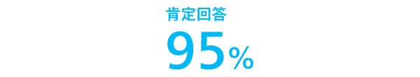 肯定回答95%