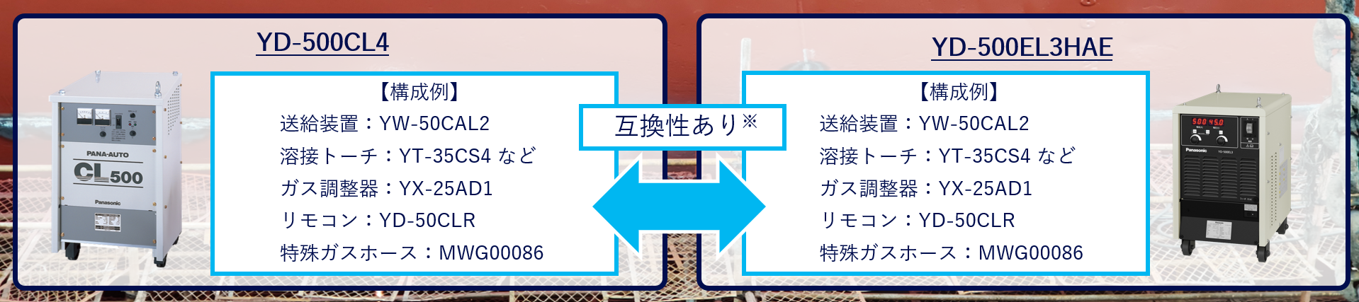 溶接_EL3_特集ページ用画像_CL4との互換性を説明する画像です。
