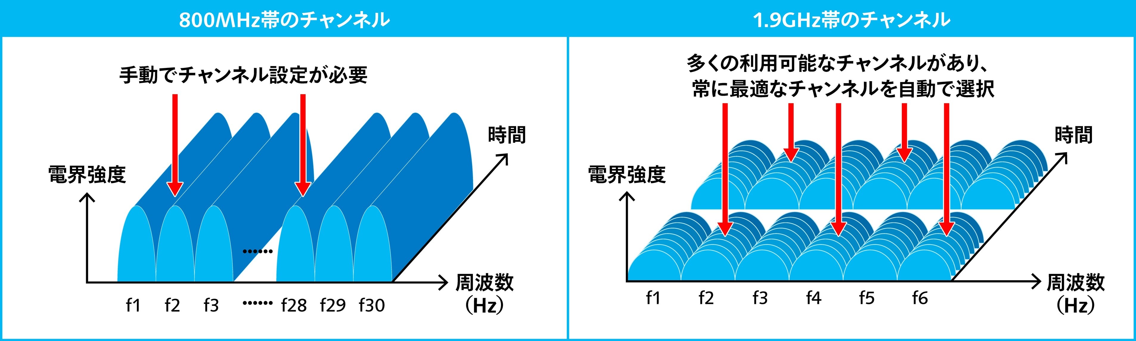 sound_know_03_feature02