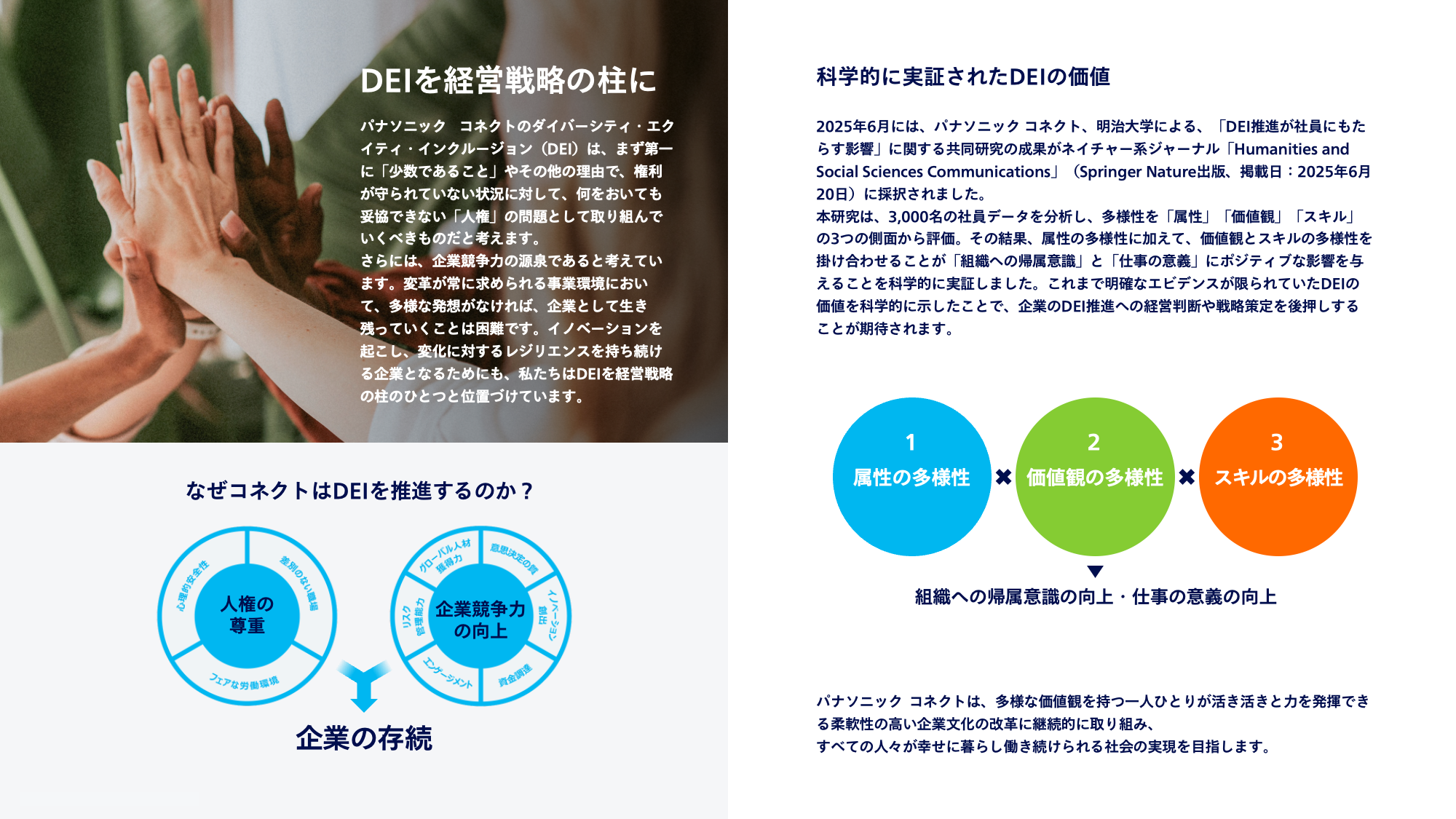 DEIを経営戦略の柱に