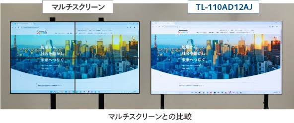 マルチスクリーンとの比較
