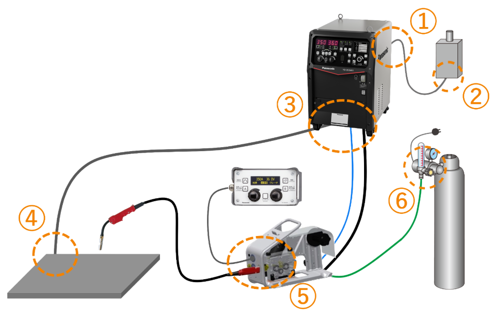 溶接_NR1_コンシェルジュ_接続図