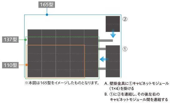 軽量・薄型化により省施工
