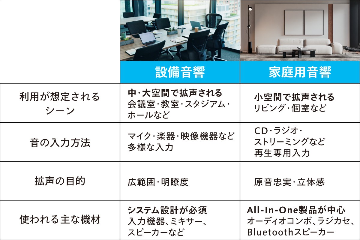 sound_know_01_feature01