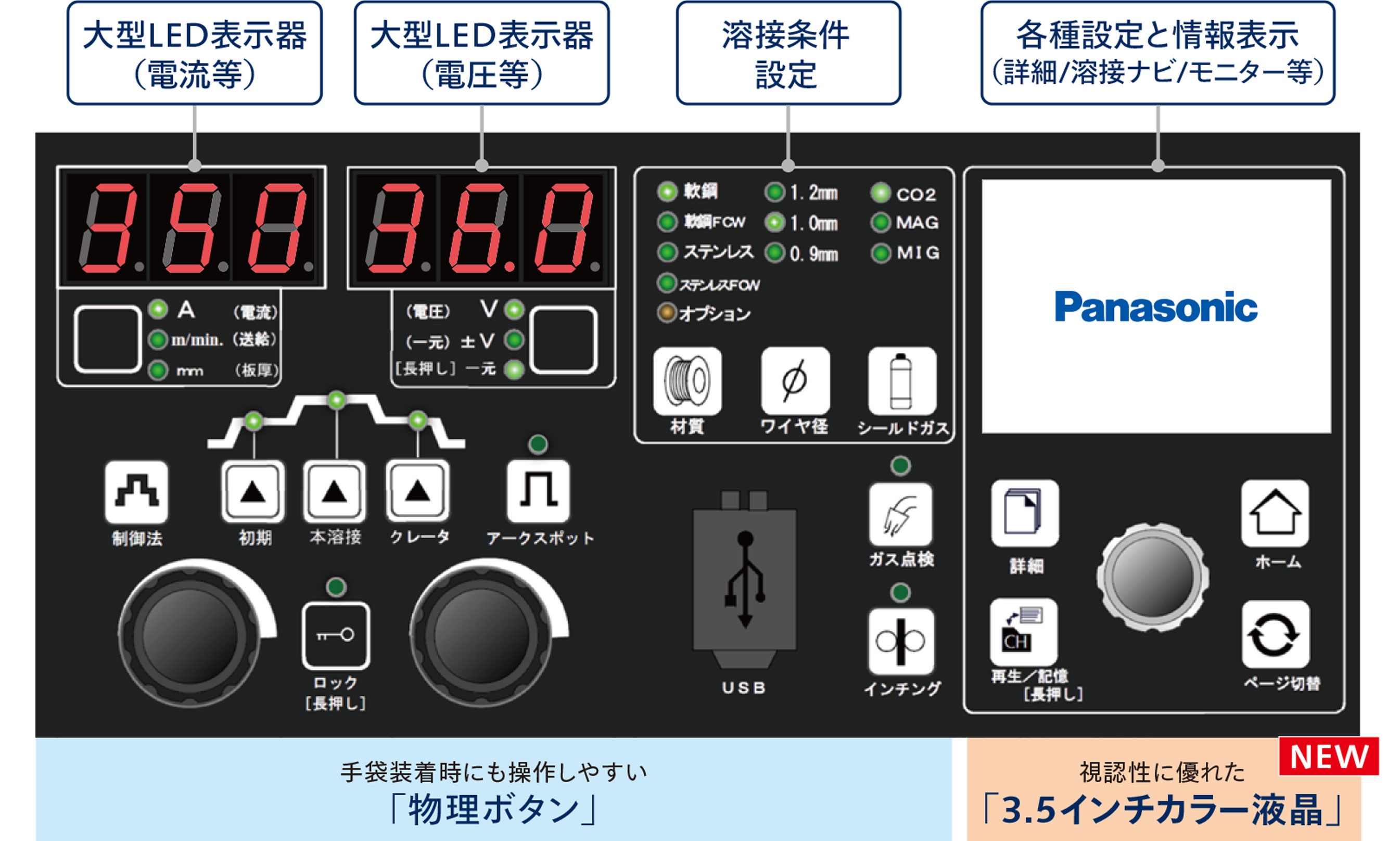 YD-350NR1 前面パネル