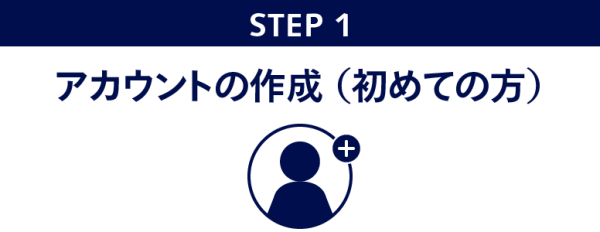 STEP1