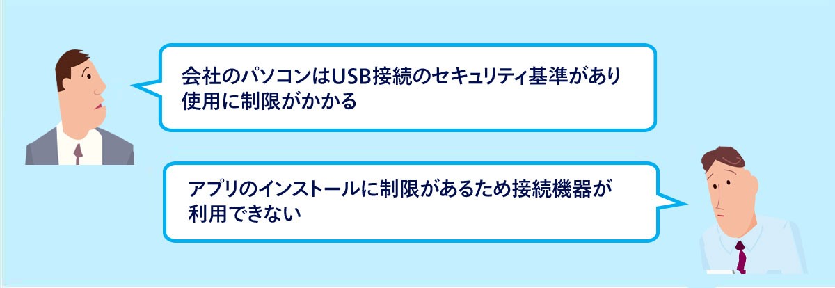 Case2の問題点の画像