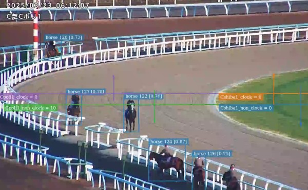 日本中央競馬会様