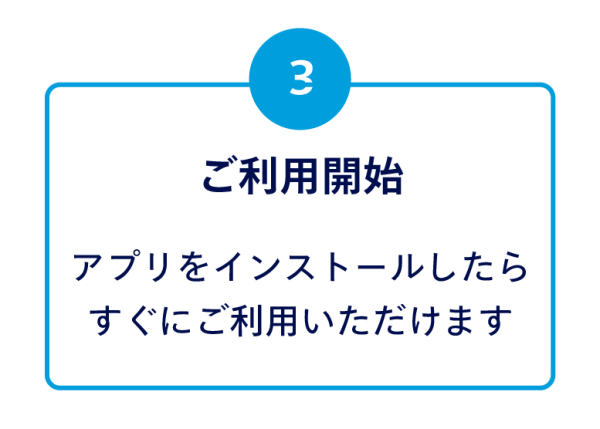 ステップ３利用開始