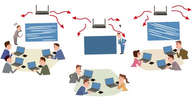 case3の困りごと