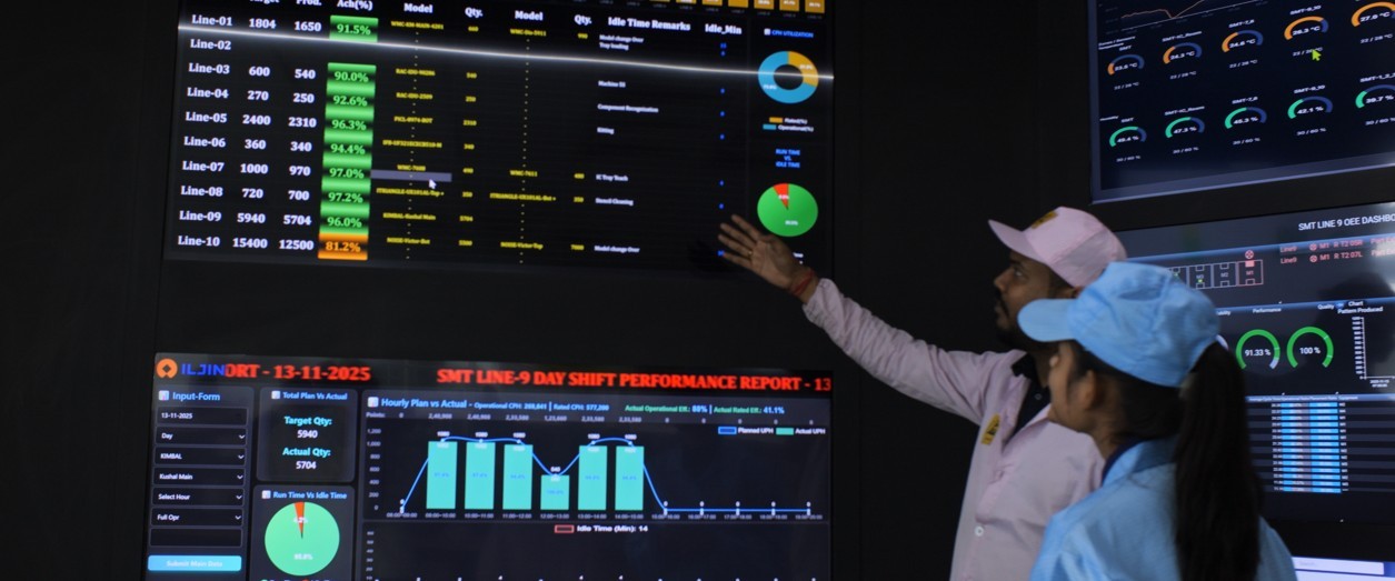 ILJIN ELECTRONICS (I) Pvt. Ltd.