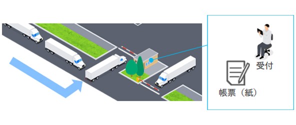 車両の滞在実績が取得できていない