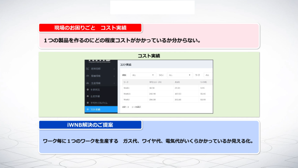 溶接_iWNB for Robots_コスト