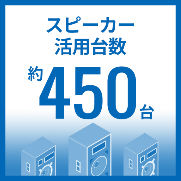 スピーカー活用台数 約450台