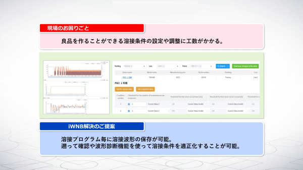 溶接_iWNB for Robots_具体機能①