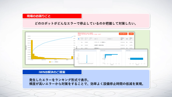 溶接_iWNB for Robots_具体機能⑤