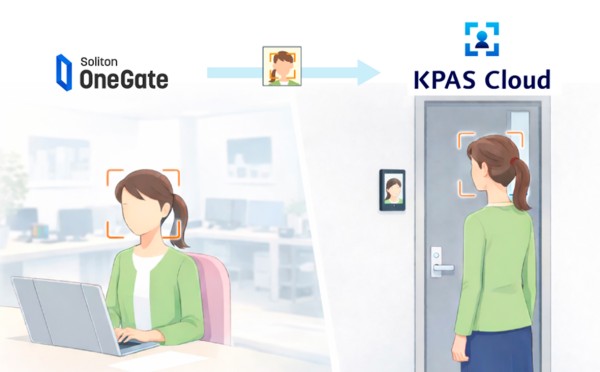 ソリトンシステムズの「Soliton OneGate」とパナソニック コネクトの「KPASクラウド」が入退用途で連携
