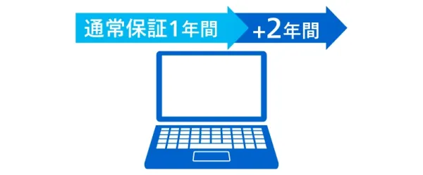 3年間無償保証