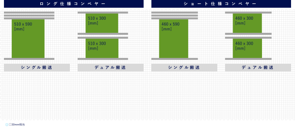 対応基板サイズ
