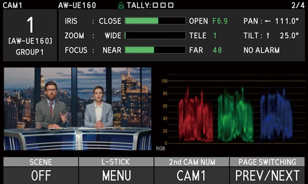 WFM／ベクトルスコープ表示に対応の画像