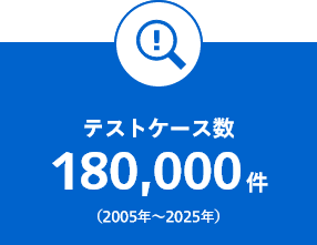 テストケース数　180,000件