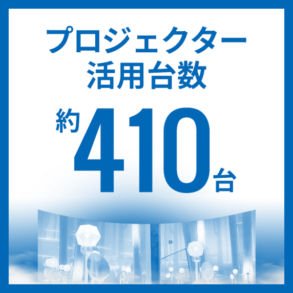 プロジェクター活用台数 約410台