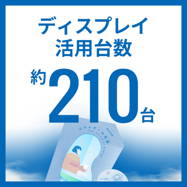 ディスプレイ活用台数約210台