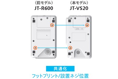 フットプリント・設置ネジ位置