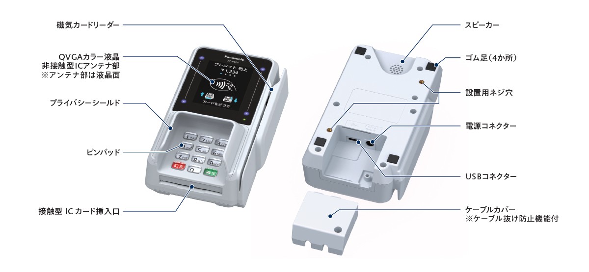 JT-VS20インターフェース