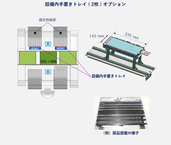 少量のトレイ部品