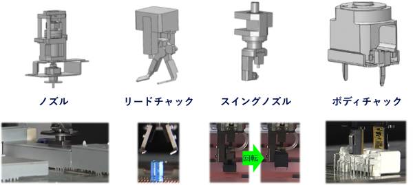 多様な部品ハンドリング