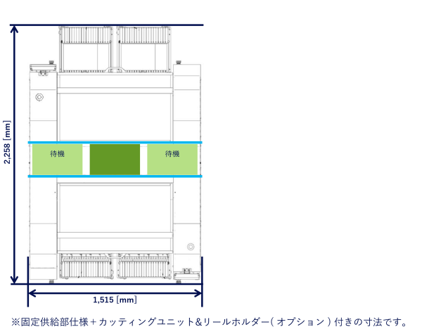 供給部構成(VM102)