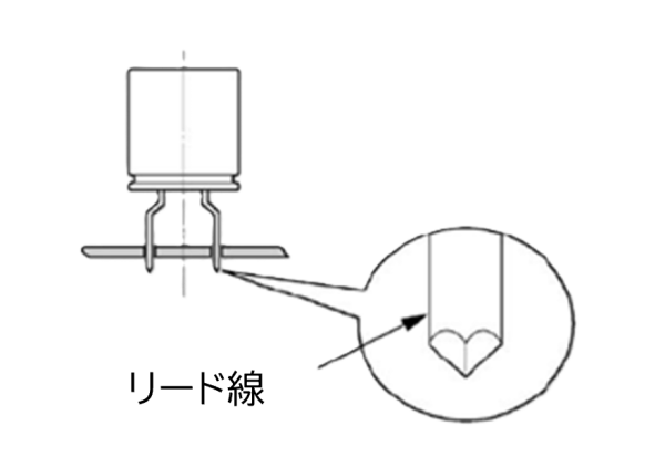 挿入率の安定化