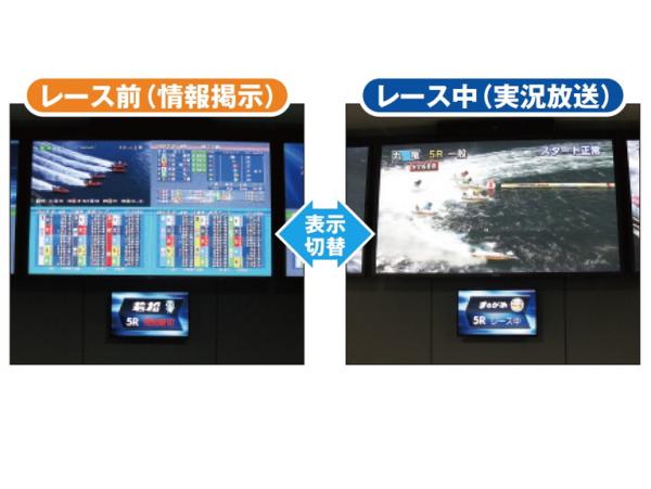 写真：（左写真）レース前は「4入力マルチ画面表示」、（右写真）レース中は実況映像を1画面で表示