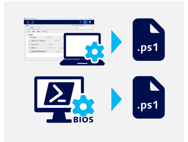 ツールで１台ずつ管理