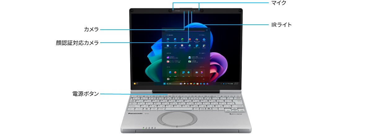 インターフェース