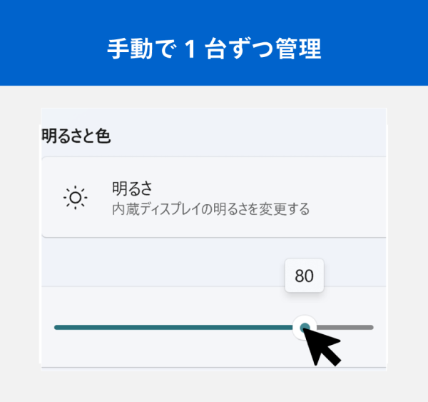 手動で明るさを調整する図