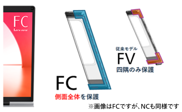 液晶モジュールの側面全体を保護