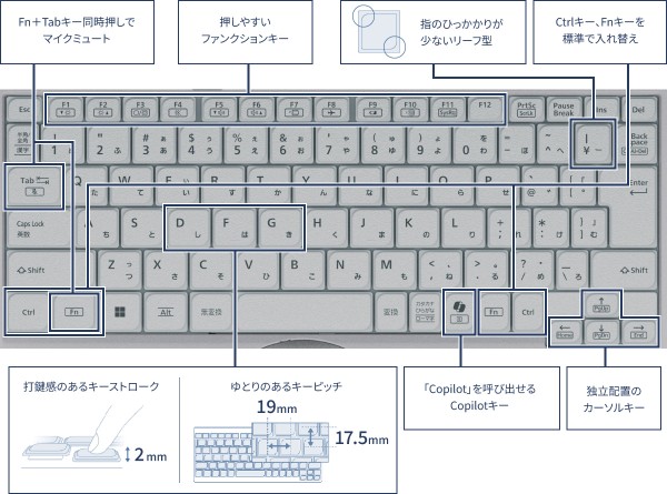 入力しやすいリーフ型キーボード