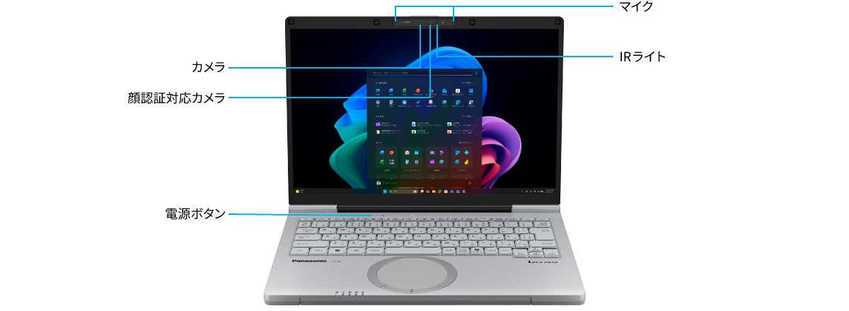 NCの正面画像。カメラとマイク、IRライト、電源ボタンがついている