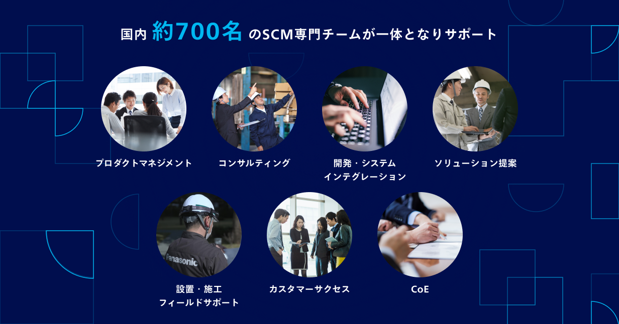 国内 約700名 のSCM専門チームが一体となりサポート