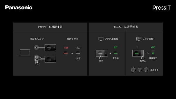 WPS2待機画面