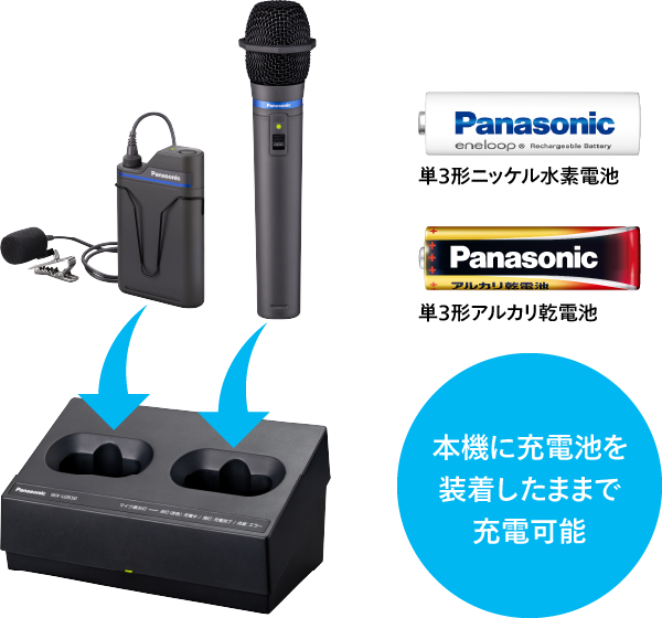 本機に電池を装着したままで充電可能