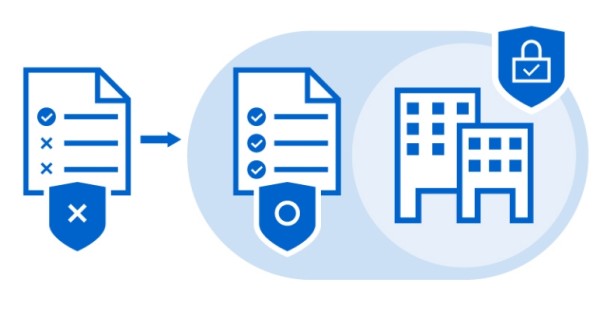 セキュリティ制度策定支援のイラスト図