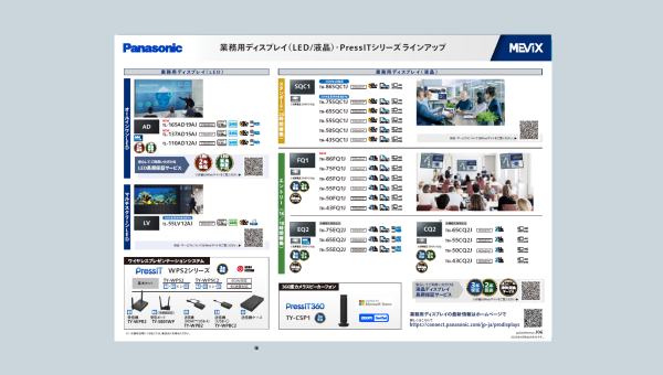 液晶/LED ラインアップ