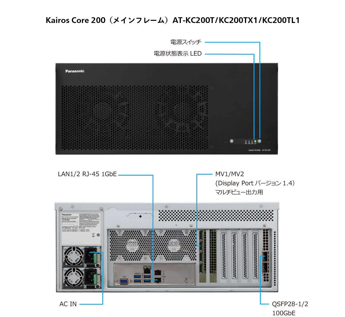 Kairos Core 200（メインフレーム）AT-KC200T/KC200TX1/KC200TL1の製品画像