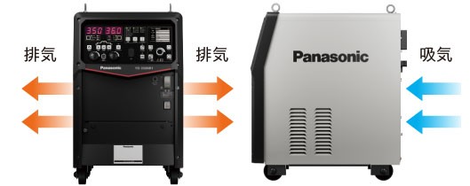 高い冷却能力の説明図1