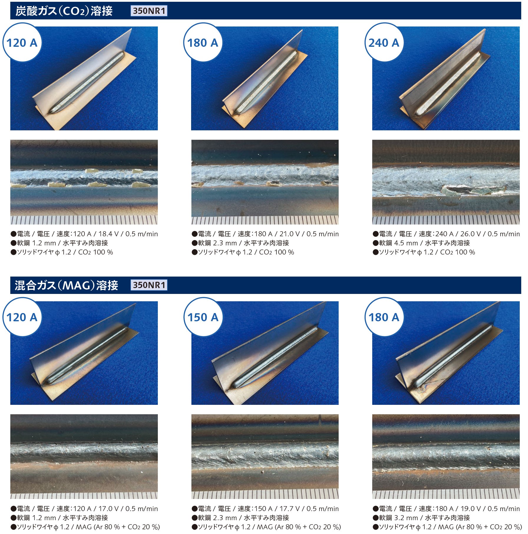 350NR1の溶接結果の画像