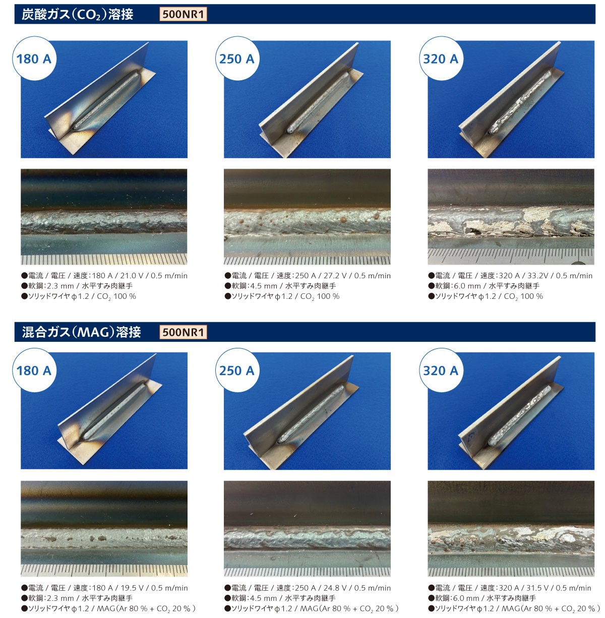 500NR1溶接結果の画像